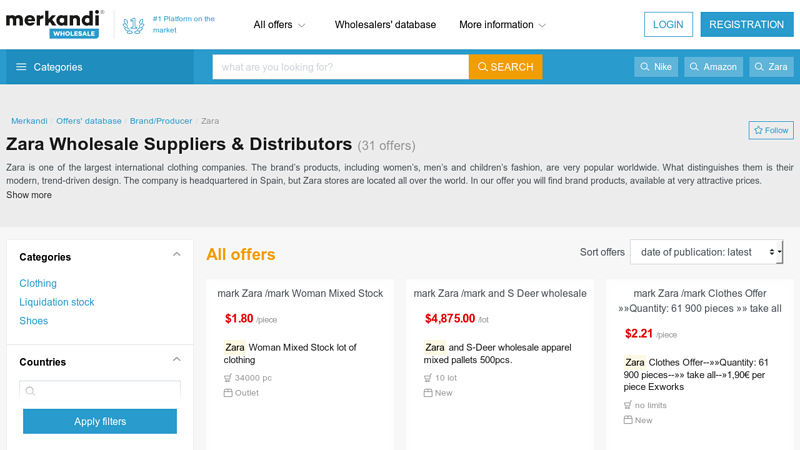 Zara Wholesale Branded Outlet