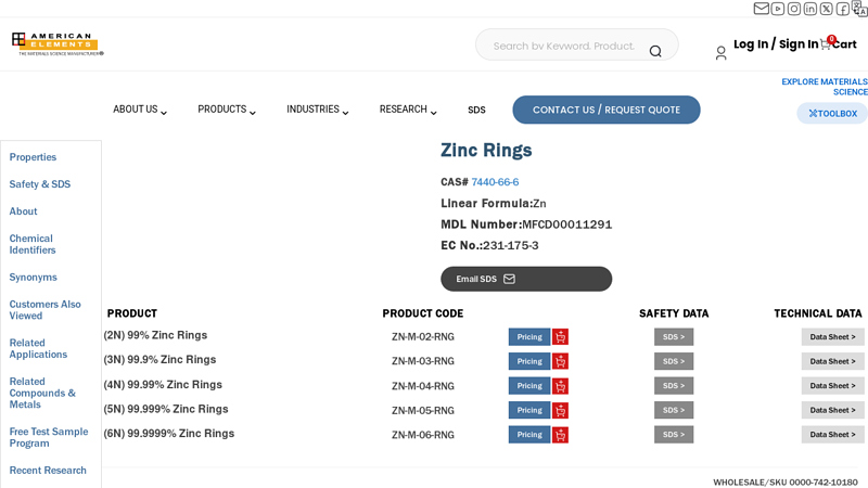 Zinc Rings