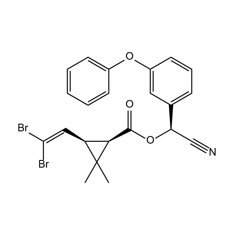 Zuclopenthixol industry insight